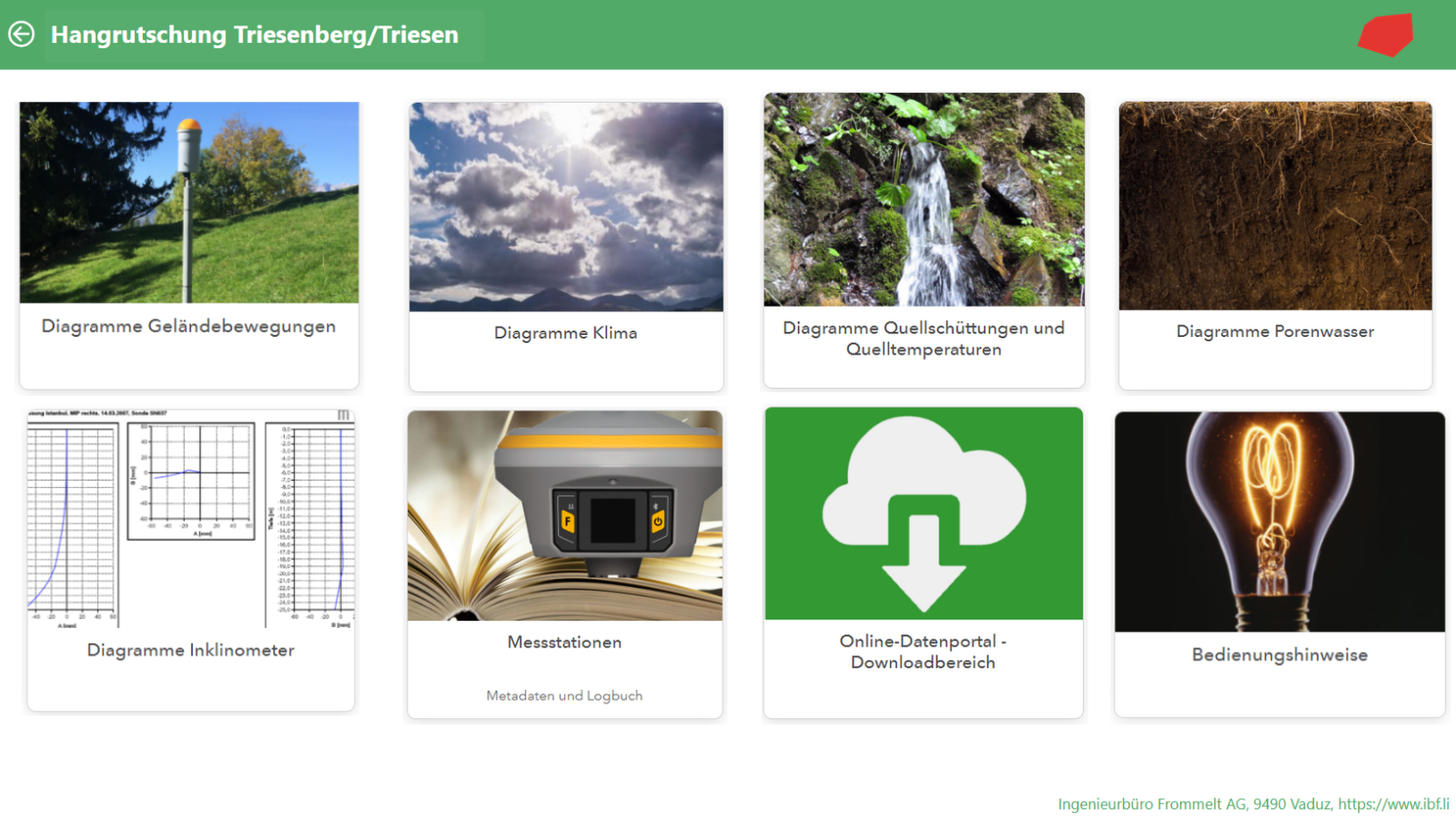 Online-Datenportal Hangbewegung Triesen/Triesenberg